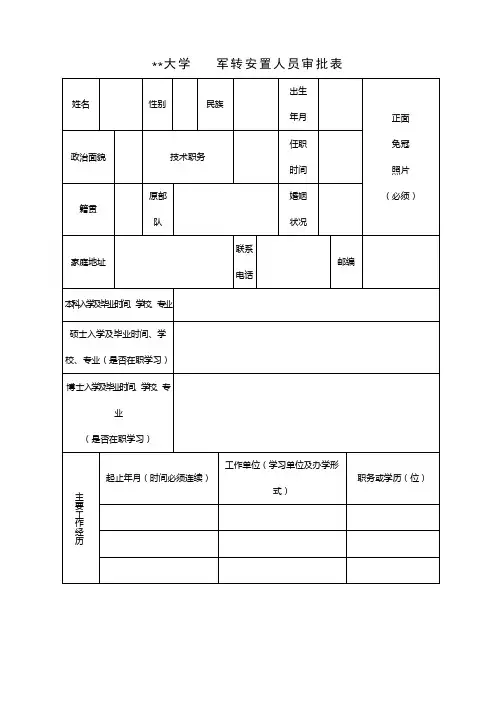 北京信息科技大学军转安置人员审批表【模板】
