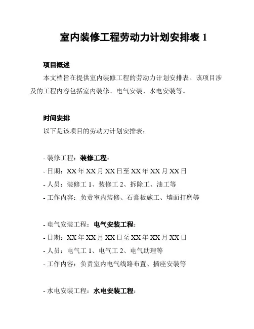 室内装修工程劳动力计划安排表1