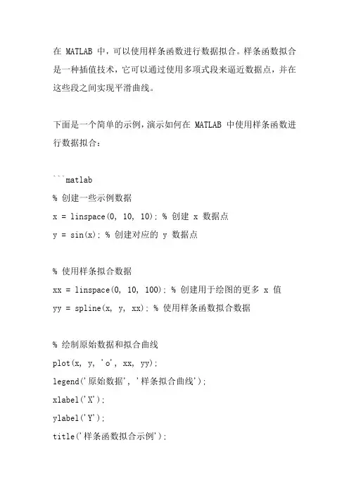matlab样条函数拟合