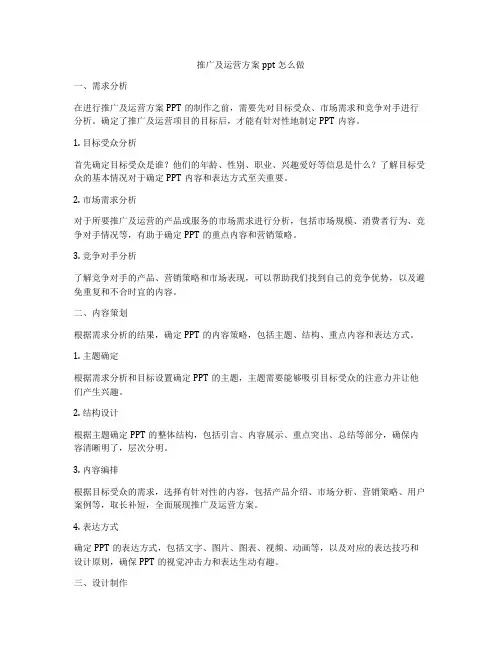 推广及运营方案ppt怎么做