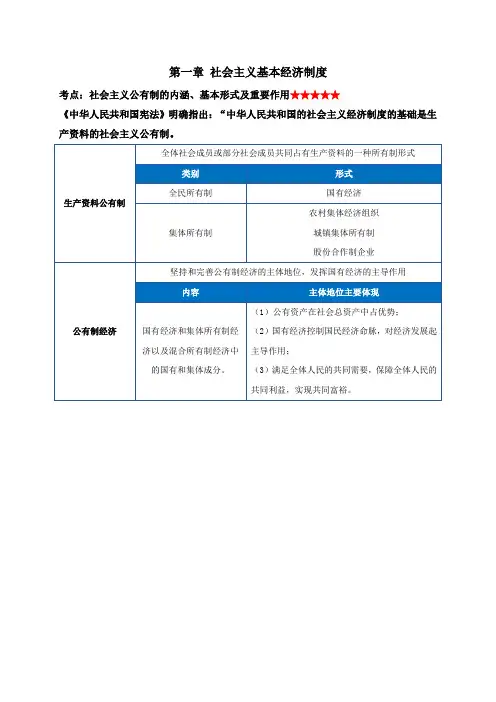 2024年中级经济师《经济基础知识》必背考点1