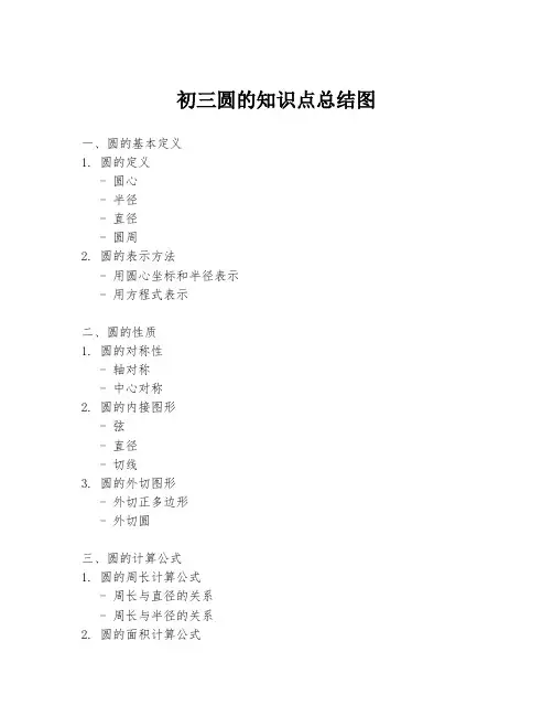 初三圆的知识点总结图