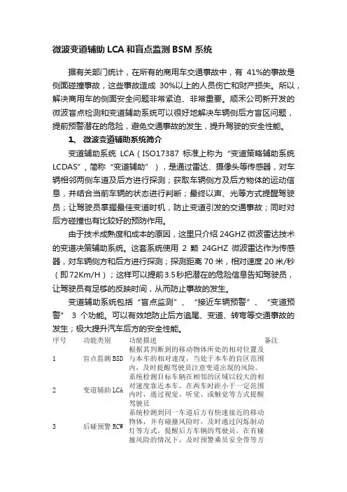 微波变道辅助LCA和盲点监测BSM系统