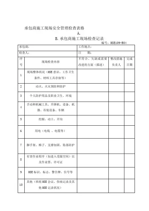 承包商施工现场安全检查表格(53页)