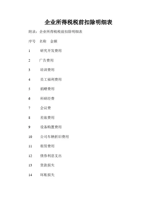 企业所得税税前扣除明细表