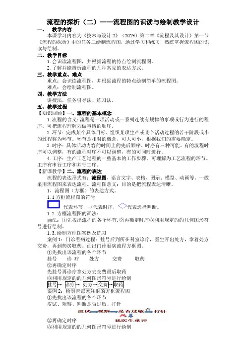 2.1.2流程图图识读与绘制教学设计-高中通用技术(2019)必修《技术与设计2》
