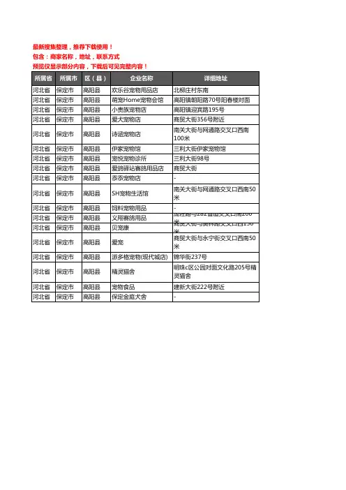 新版河北省保定市高阳县宠物企业公司商家户名录单联系方式地址大全18家