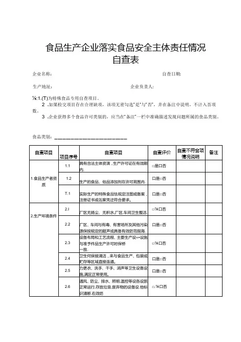 食品生产企业落实食品安全主体责任情况自查表