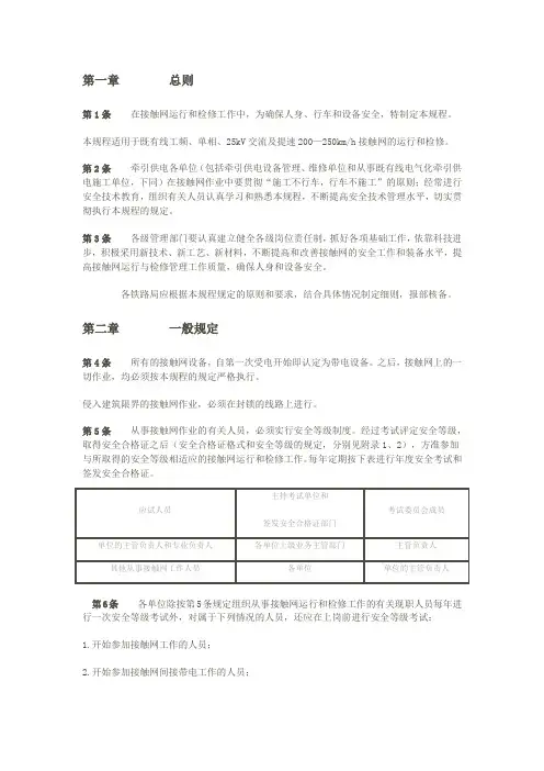 接触网安规