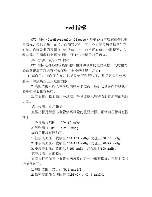 cvd指标