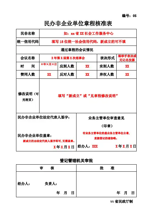 民办非企业单位章程核准表(示例表格)