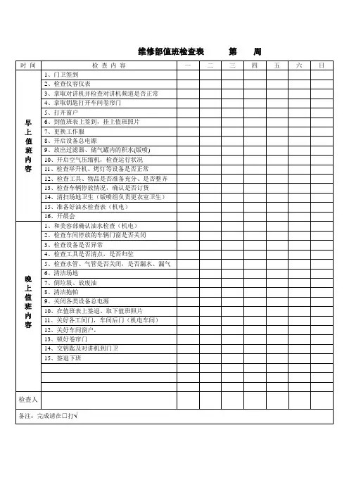 维修部值班检查表