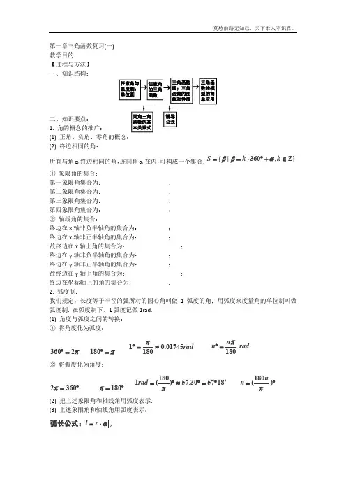 高一数学第一章三角函数复习教案必修4