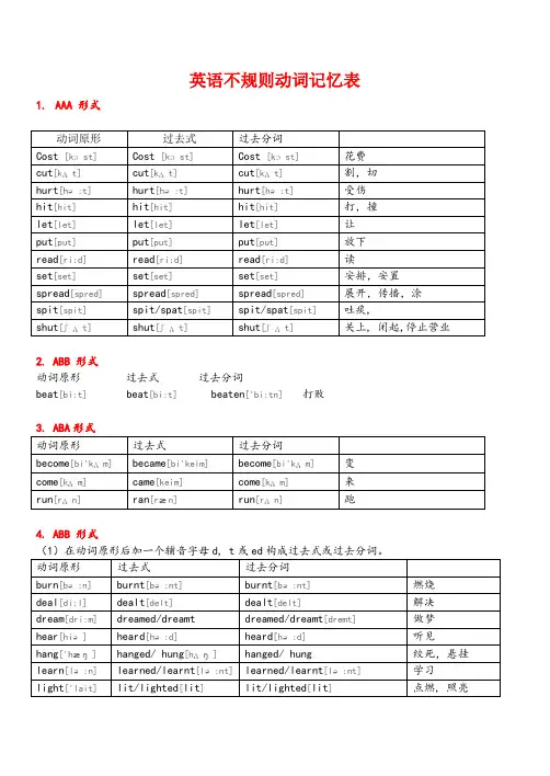 英语动词不规则变化表(最新完整附音标版)