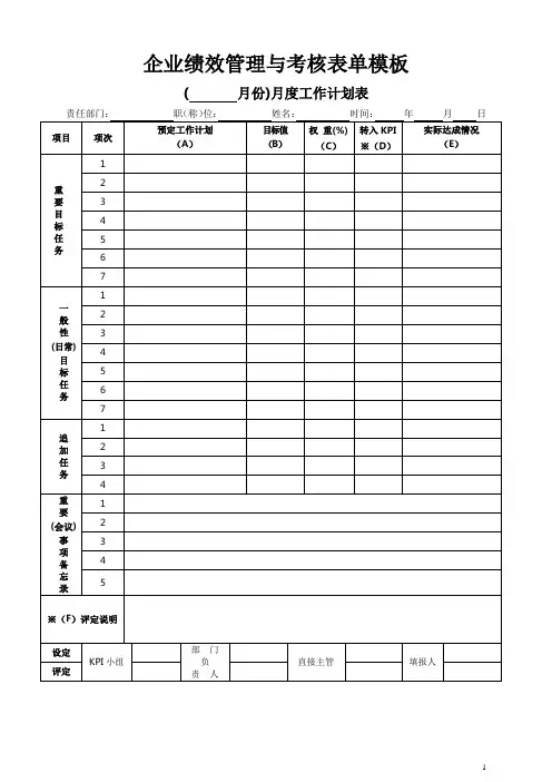 企业绩效管理与考核表单模板