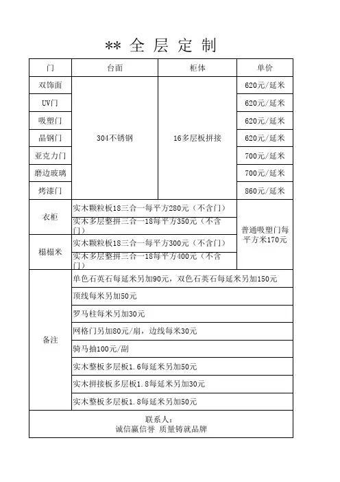 全屋定制报价单