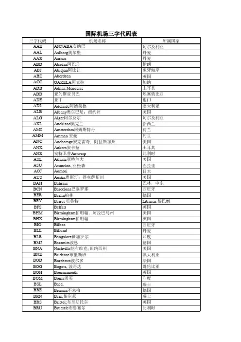 国际、国内机场三字代码表