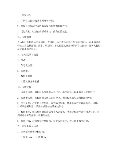 自由振动测量实验报告