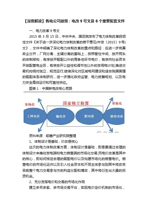 【深度解读】售电公司政策：电改9号文及6个重要配套文件