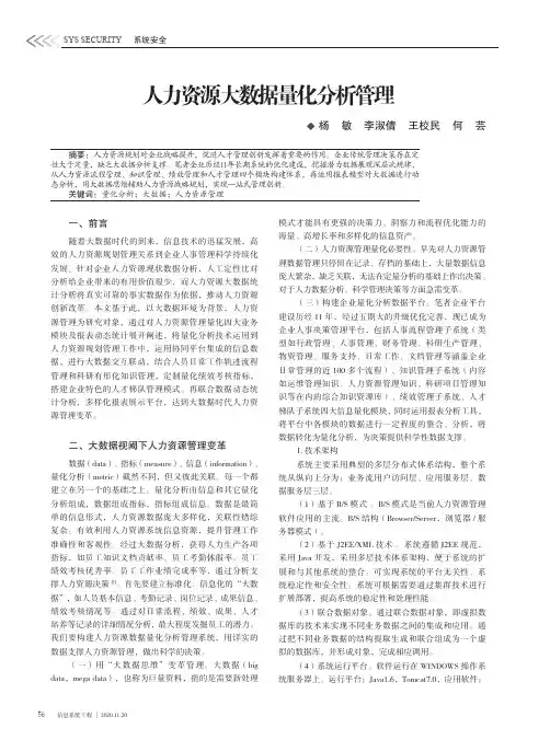 人力资源大数据量化分析管理
