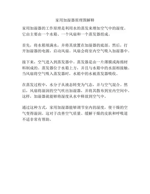 家用加湿器原理图解释