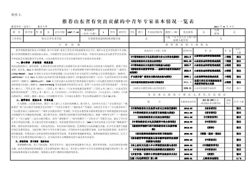 推荐山东有突出贡献的中青年专家基本情况一览表