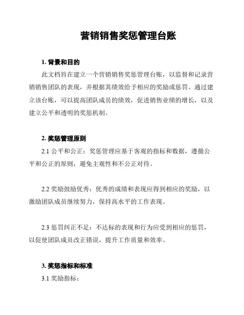 营销销售奖惩管理台账