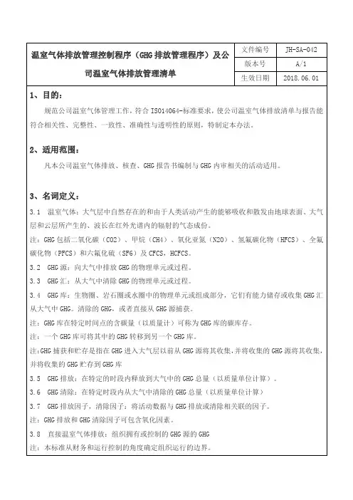 温室气体排放管理控制程序(GHG排放管理程序)及公司温室气体排放管理清单