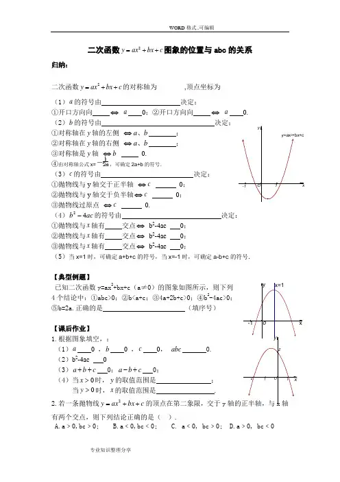 二次函数图像和abc的关系专题训练