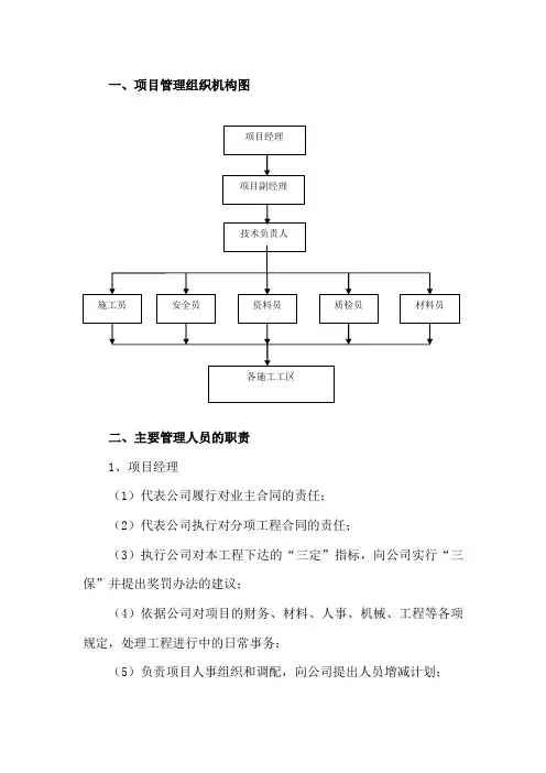 项目管理组织机构和人员时间安排表