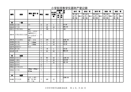 小学科学教学仪器账册