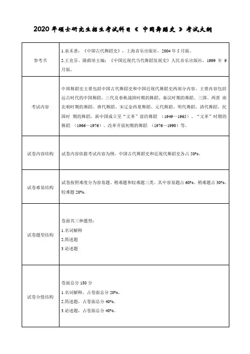 2020年杭州师范大学初试自命题科目考试大纲735中国舞蹈史