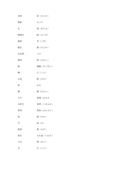 人体部位日语对应