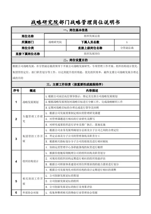 岗位说明书-战略研究院-战略管理岗
