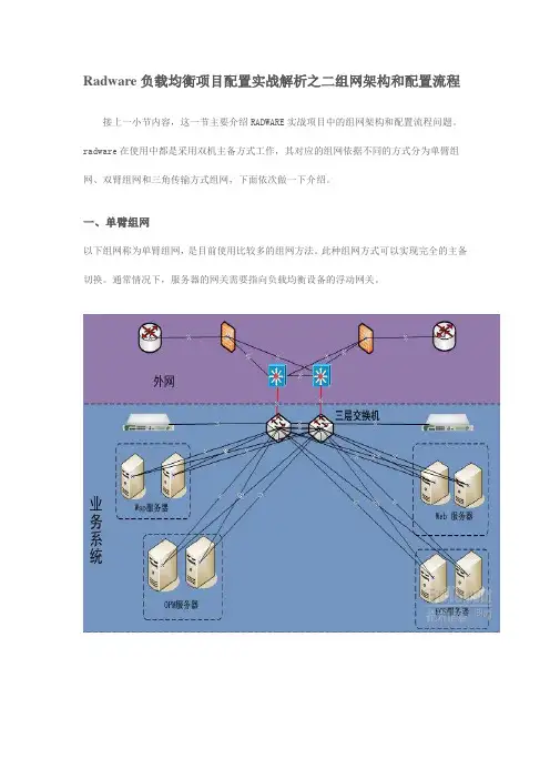 Radware负载均衡项目配置实战解析-组网架构和配置流程