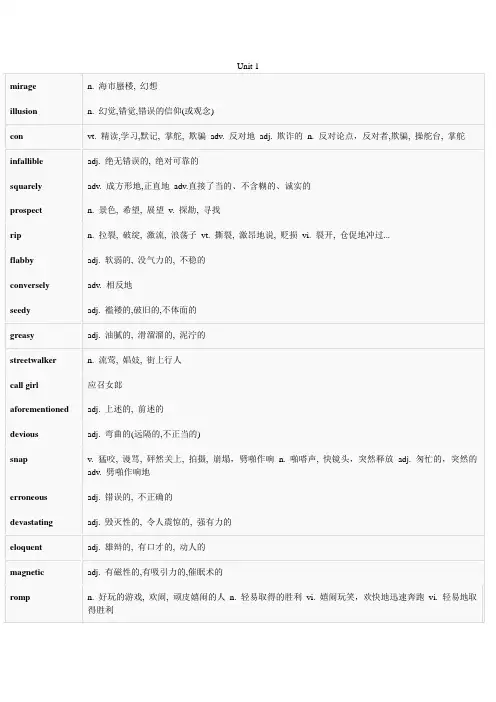 研究生英语单词表