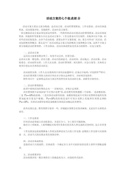 活动方案的七个组成部分