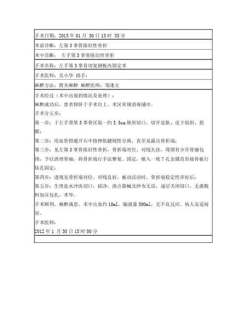 第3掌骨骨折手术记录
