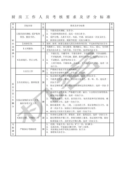 厨房工作人员考核要求及评分标准