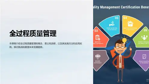 《全过程质量管理》课件