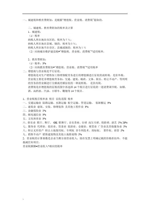 城建税和教育费附加税率