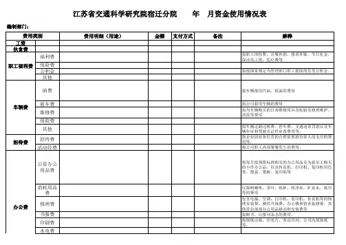 资金计划表、资金使用情况表