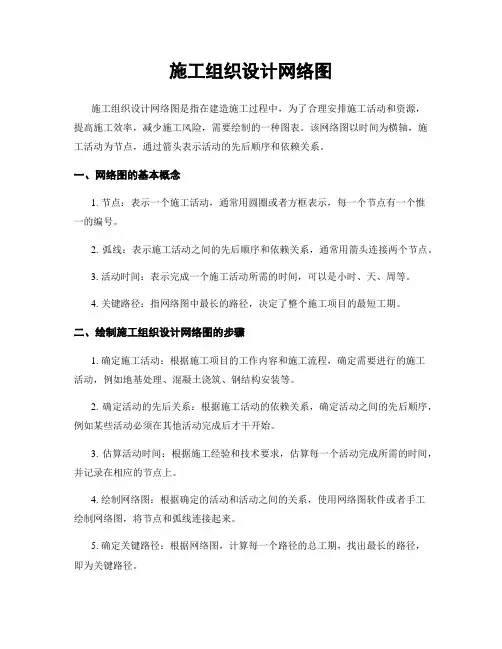 施工组织设计网络图