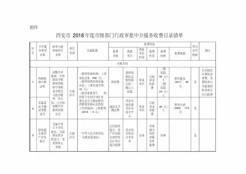 动漫画考试与培训标准