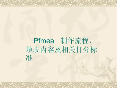 FMEA 流程
