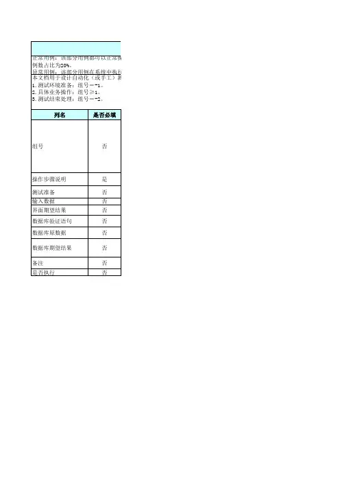 功能测试用例模板