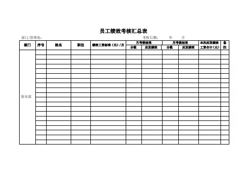 员工绩效考核汇总表
