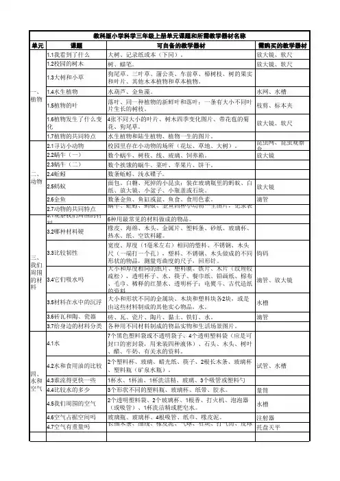 教科版小学科学3年级上册实验名称和仪器清单