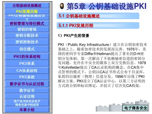第5章  公钥基础设施PKI  《电子商务安全》PPT课件