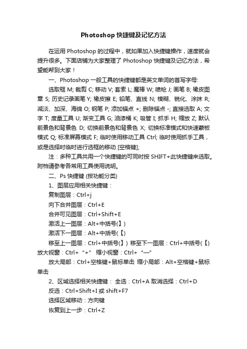Photoshop快捷键及记忆方法